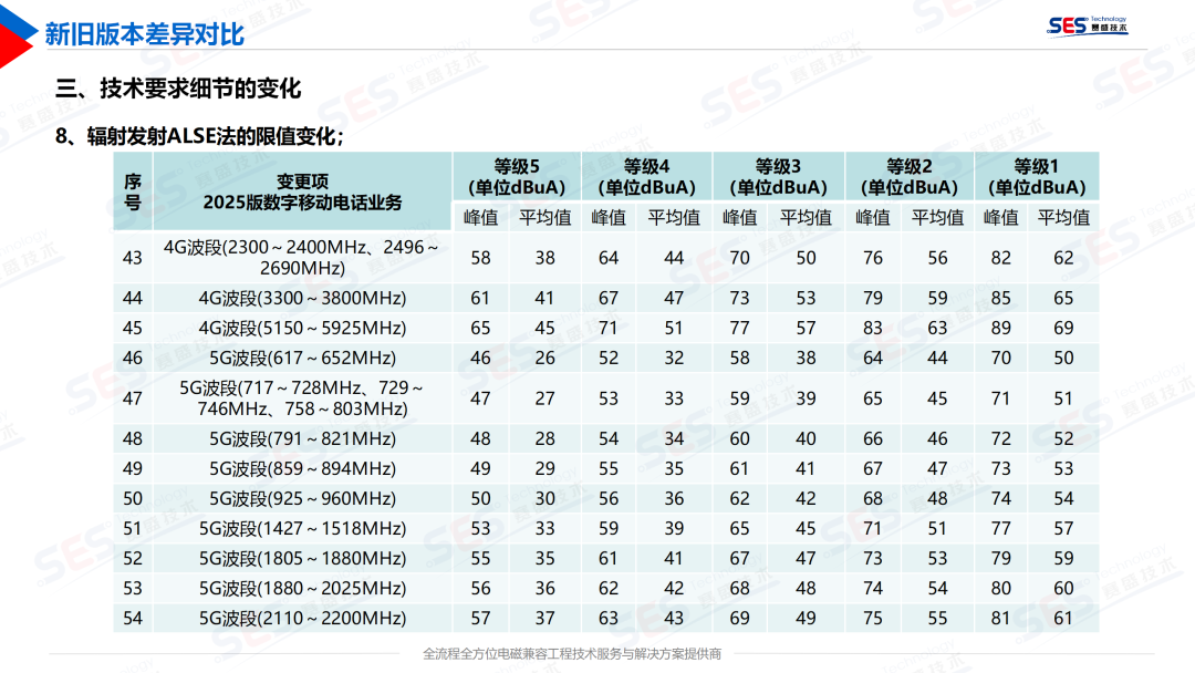 67e9e164-78f3-11f0-9080-92fbcf53809c.png