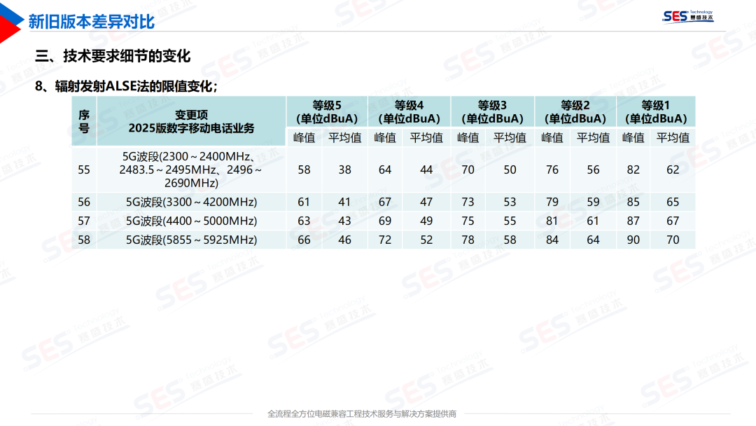 67fdc4ea-78f3-11f0-9080-92fbcf53809c.png