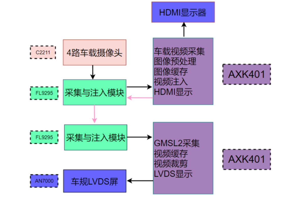 wKgZO2ielseAPl7-AAM6D0jfrb4700.png