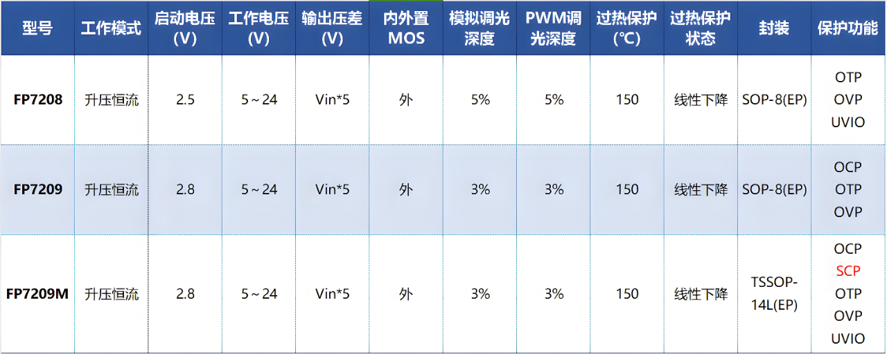 8e399fd8-798b-11f0-9080-92fbcf53809c.png
