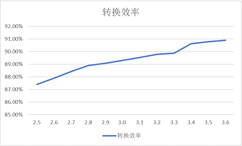 8e742798-798b-11f0-9080-92fbcf53809c.png
