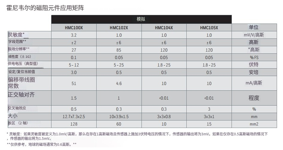 f992fc56-798c-11f0-9080-92fbcf53809c.png