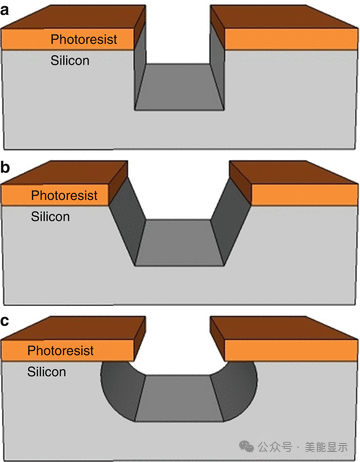 362c522a-767c-11f0-9080-92fbcf53809c.png