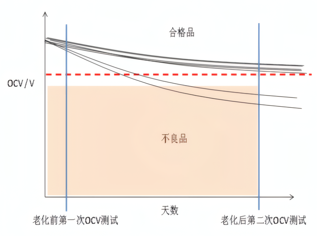 cb7a142c-767f-11f0-9080-92fbcf53809c.png