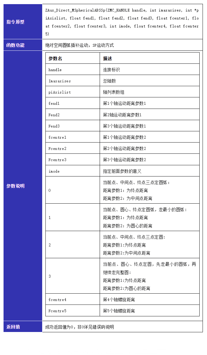 wKgZO2ieqlCAYt9_AABxA_uG6_k882.png