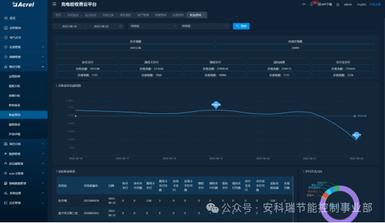 wKgZPGie9fmAa_jIAABTG3IX0GE977.png