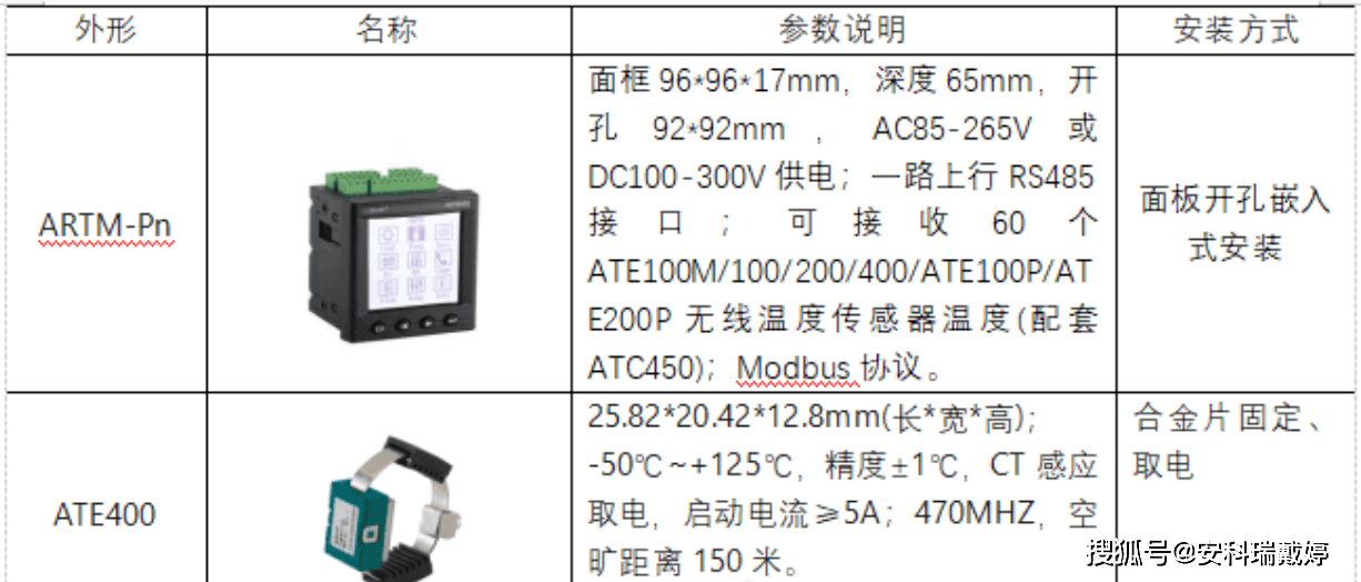 <b class='flag-5'>安科</b><b class='flag-5'>瑞</b><b class='flag-5'>无线</b><b class='flag-5'>测温</b>解决方案,及时报警预防电气火灾,保障设备<b class='flag-5'>安全</b><b class='flag-5'>运行</b>