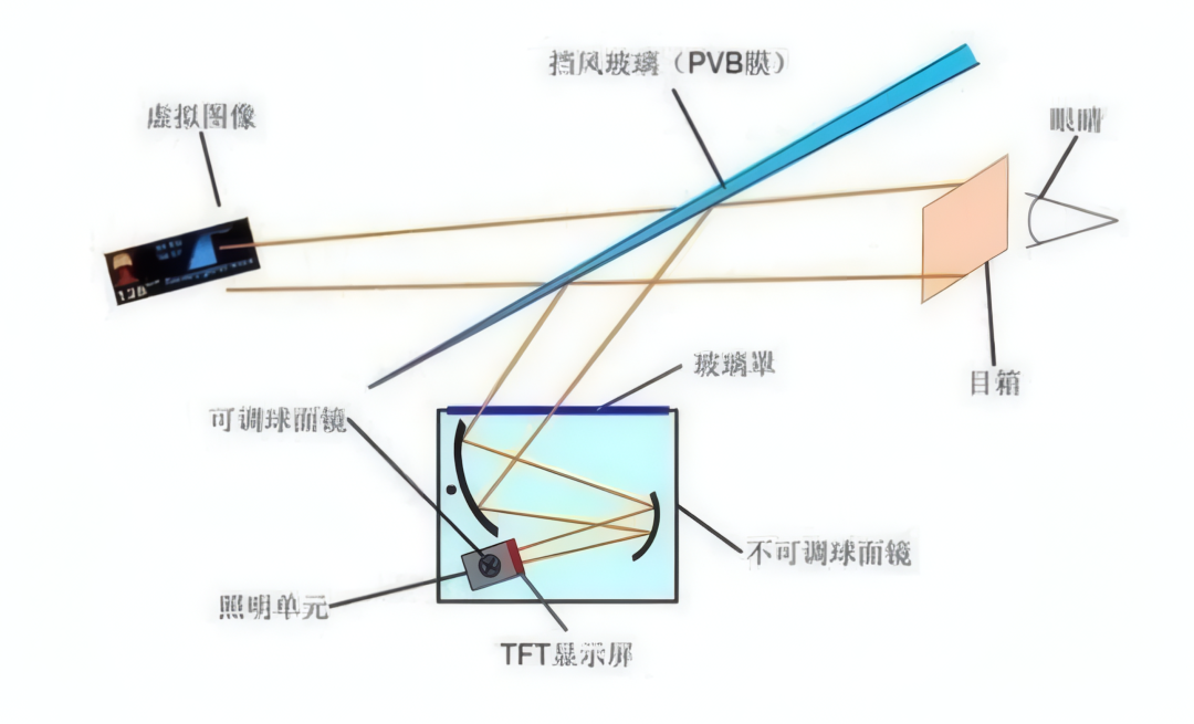2c8d527c-79b6-11f0-9080-92fbcf53809c.png