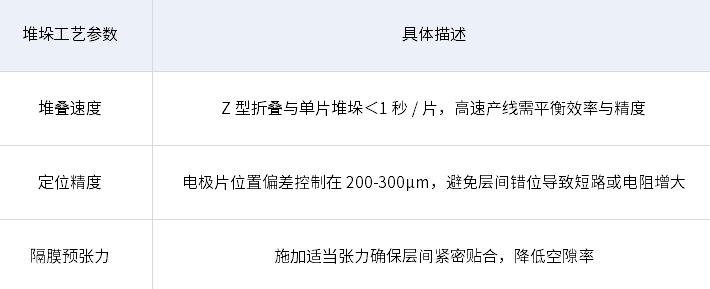 edfdf478-767f-11f0-9080-92fbcf53809c.png
