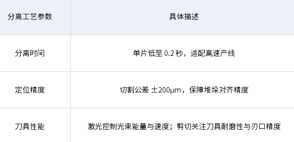 edd8d1f2-767f-11f0-9080-92fbcf53809c.png