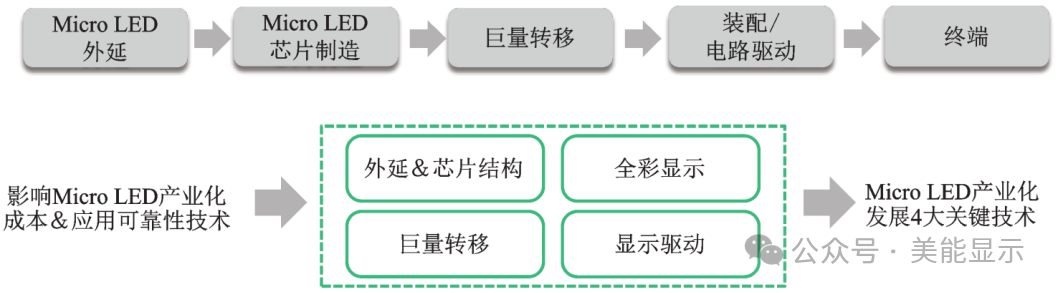 17c13e3c-7680-11f0-9080-92fbcf53809c.png
