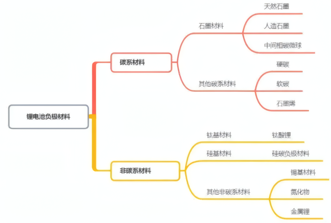 daf899d2-78f5-11f0-9080-92fbcf53809c.png
