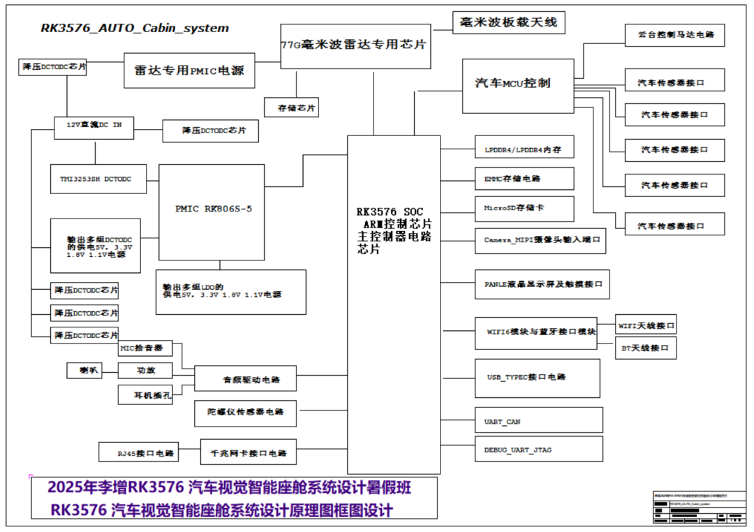 5854f1e4-79de-11f0-9080-92fbcf53809c.png