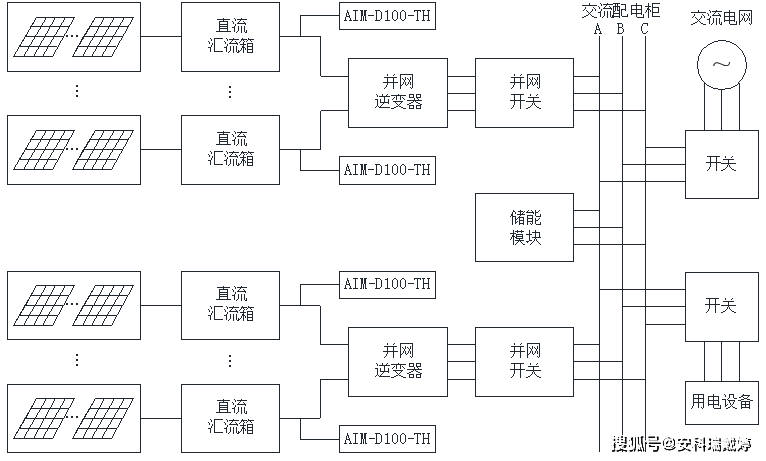 wKgZPGii0wuAO-OnAAAkLrrg51c235.png
