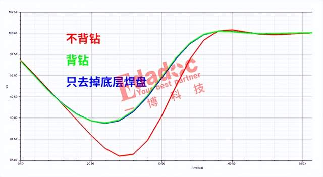 wKgZO2ii4_uAeQ61AABj8eqzq9E934.jpg