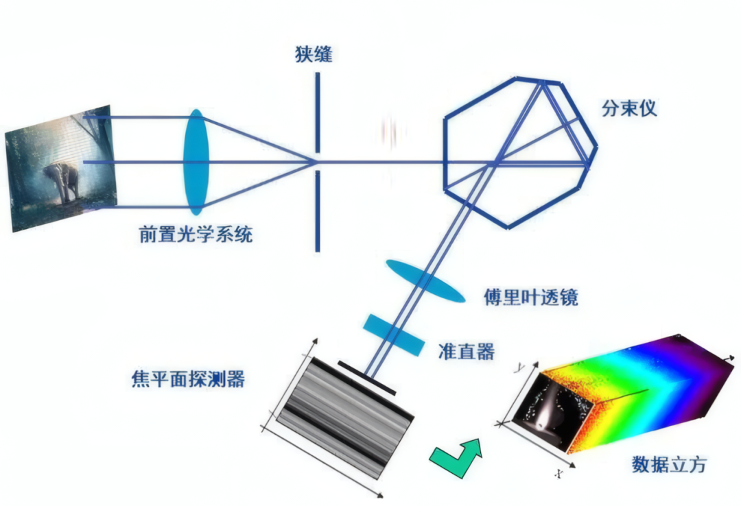 4863be8e-7c1b-11f0-9080-92fbcf53809c.png