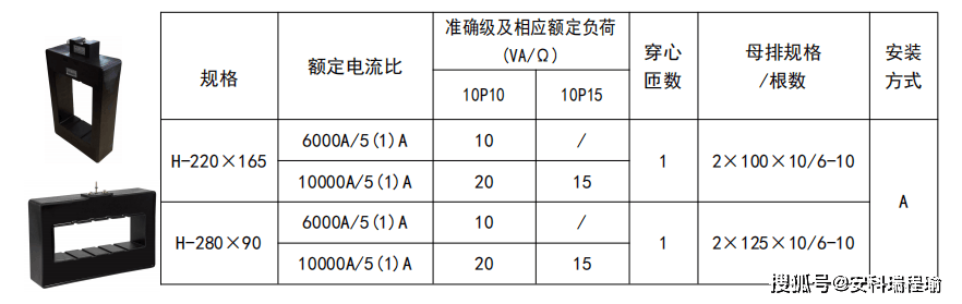 wKgZPGij5i-AfT_zAABeWeFHVow164.png