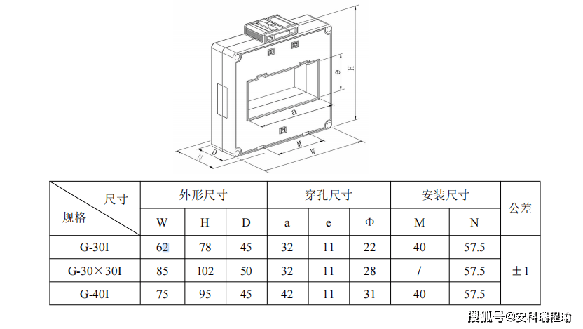 wKgZPGij5i2AVS16AABke4hNqNw846.png