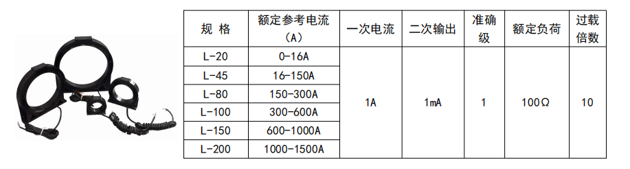 wKgZPGij5jCANL56AABRAa5MLBs486.png