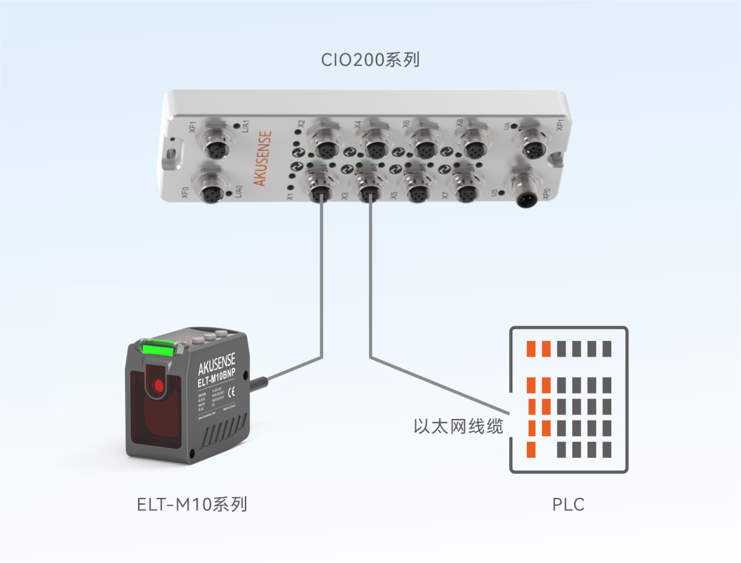 b74c6ae2-7c8b-11f0-9080-92fbcf53809c.png