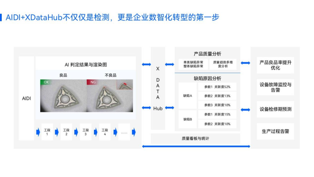 0dc34d46-7cd7-11f0-9080-92fbcf53809c.png