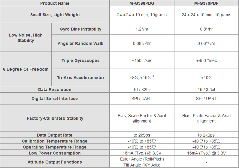 905e608c-7cc4-11f0-9080-92fbcf53809c.png
