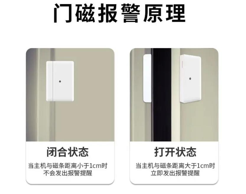 LoRaWAN無線門磁傳感器感應(yīng)原理