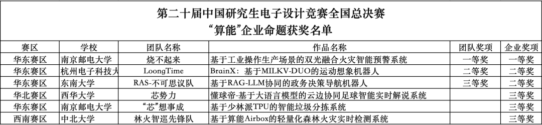 247ca346-7d83-11f0-9080-92fbcf53809c.png