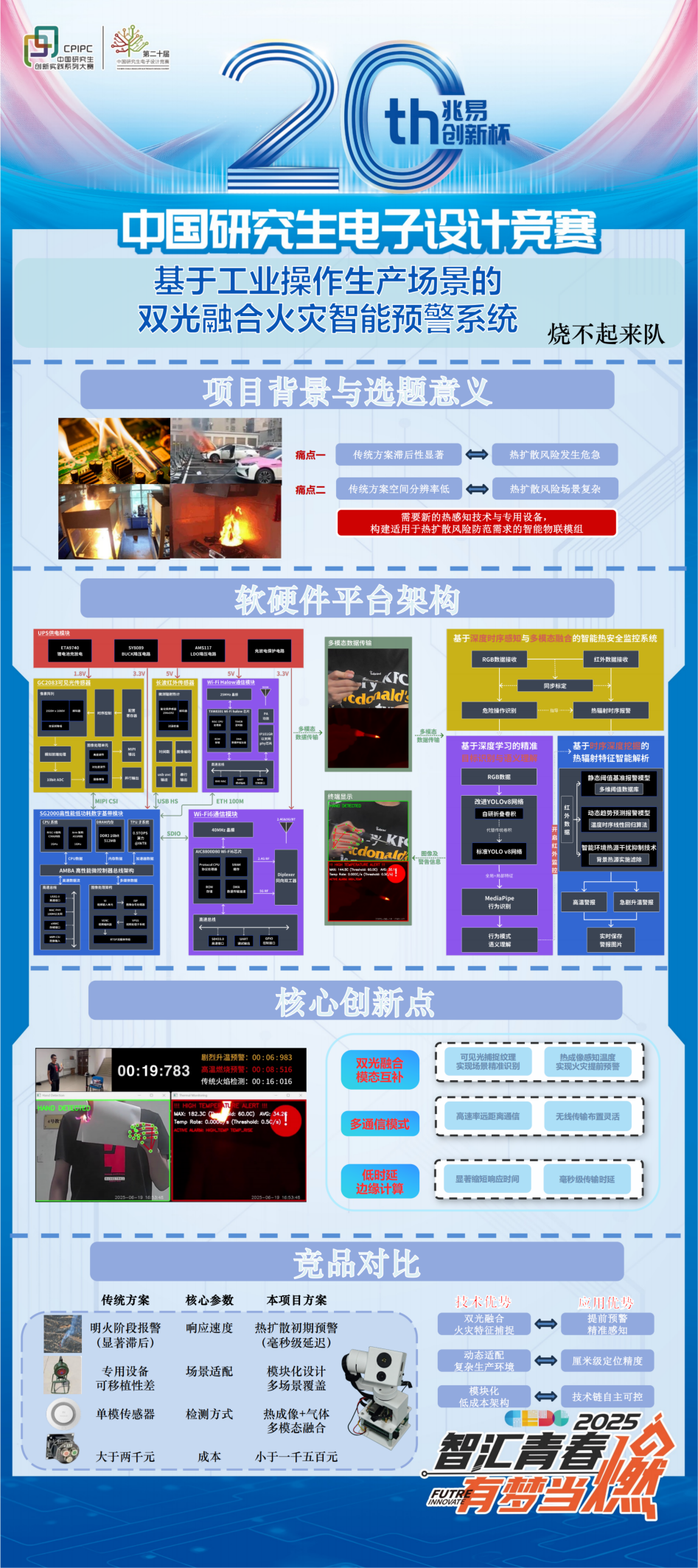 24d07890-7d83-11f0-9080-92fbcf53809c.png