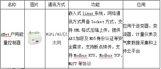 wKgZPGilihqAeOpvAAAb602egbw706.png