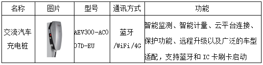 wKgZPGilihuATJITAAAW5TyaXAw309.png