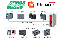 風(fēng)電場智能化管控:EtherCAT轉(zhuǎn)ProfiNet協(xié)議助力貝加萊X20CP3586與<b class='flag-5'>西門子</b><b class='flag-5'>S7-1500</b>協(xié)同