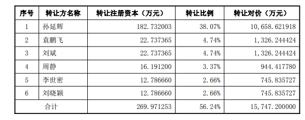 wKgZO2ilrkOAB1uRAAB-vz257I0813.png