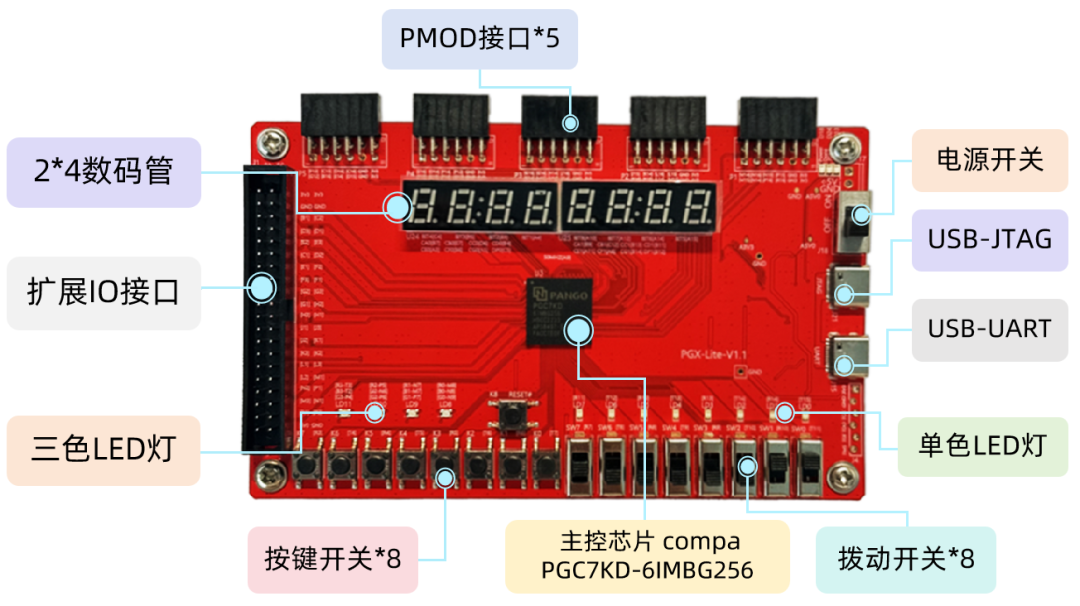 32bcada8-7e22-11f0-9080-92fbcf53809c.png
