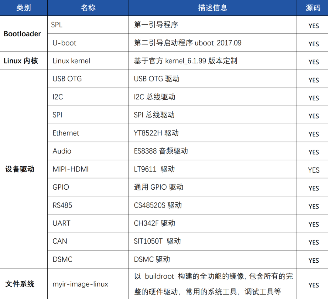 8d17ca94-7e22-11f0-9080-92fbcf53809c.png