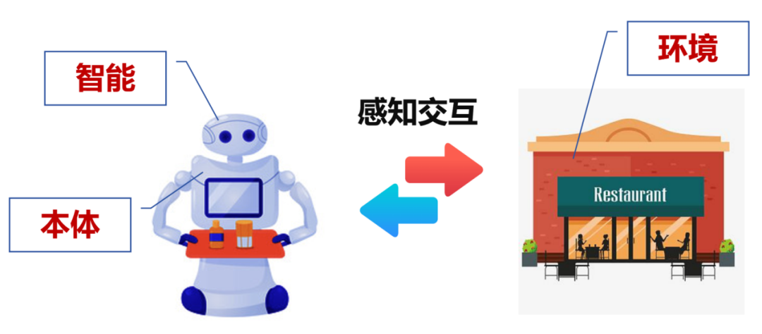 3e2ed808-7e56-11f0-9080-92fbcf53809c.png