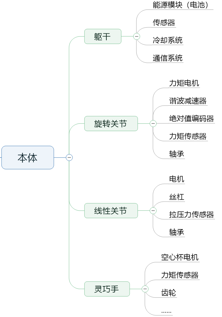 3ed7e8da-7e56-11f0-9080-92fbcf53809c.png