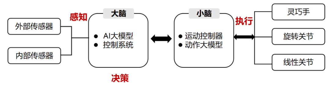 3ee326c8-7e56-11f0-9080-92fbcf53809c.png