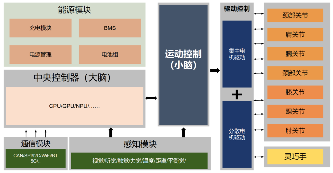 3ebe470e-7e56-11f0-9080-92fbcf53809c.png