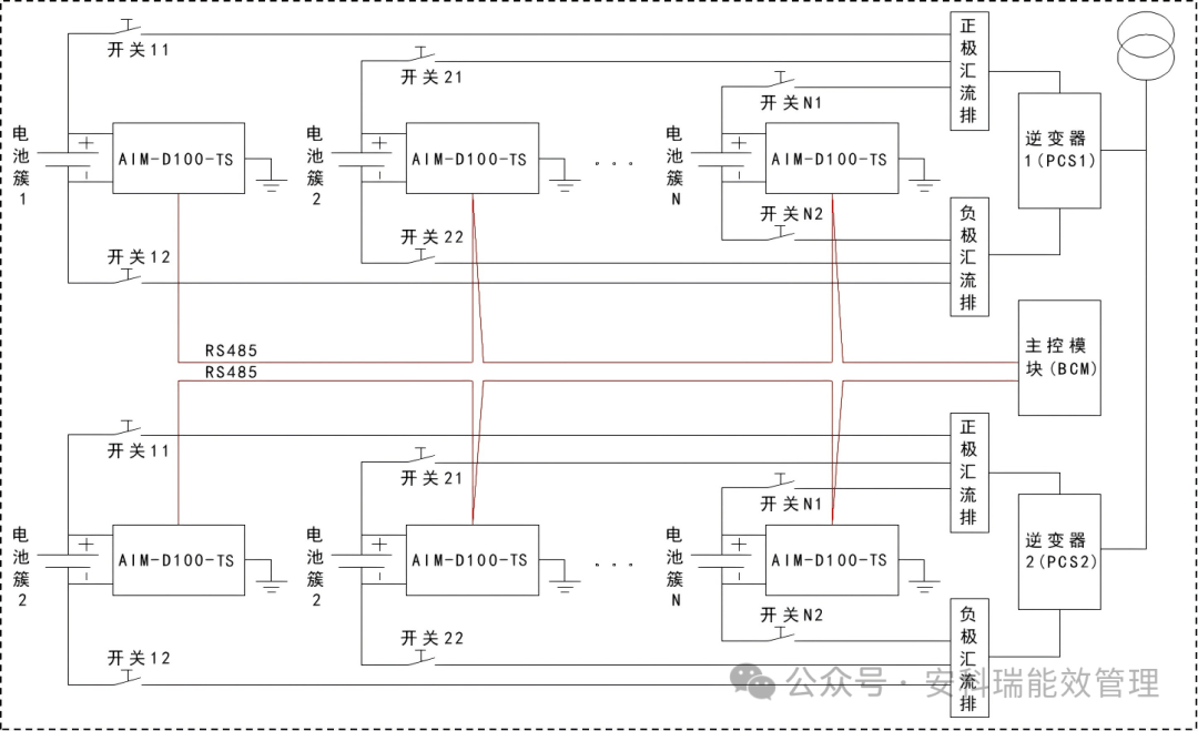 wKgZPGim6I-AK2PyAAGFcT_CV0A450.png