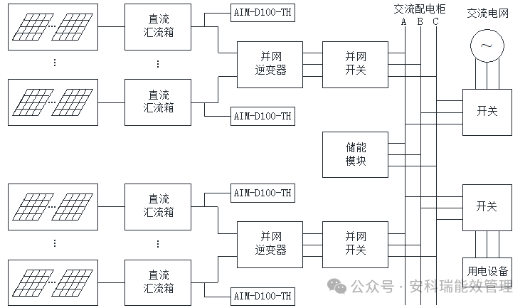 wKgZPGim6I-AOxEhAAAhO5PB-TM672.png