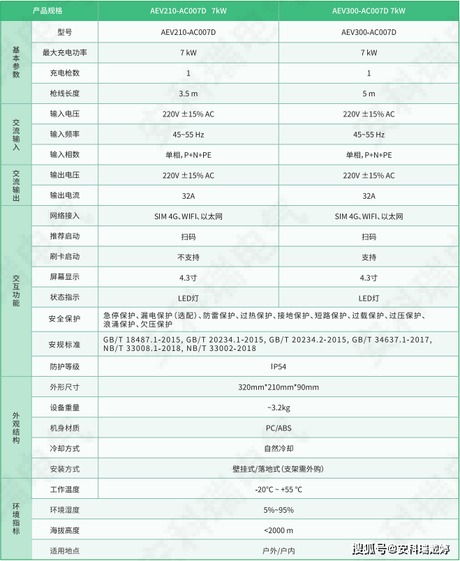 wKgZO2im5bSAHR_CAAC2r2c6s80054.png
