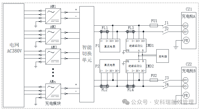 wKgZO2im6I-Ac1mMAAA2J0Uw7qM223.png