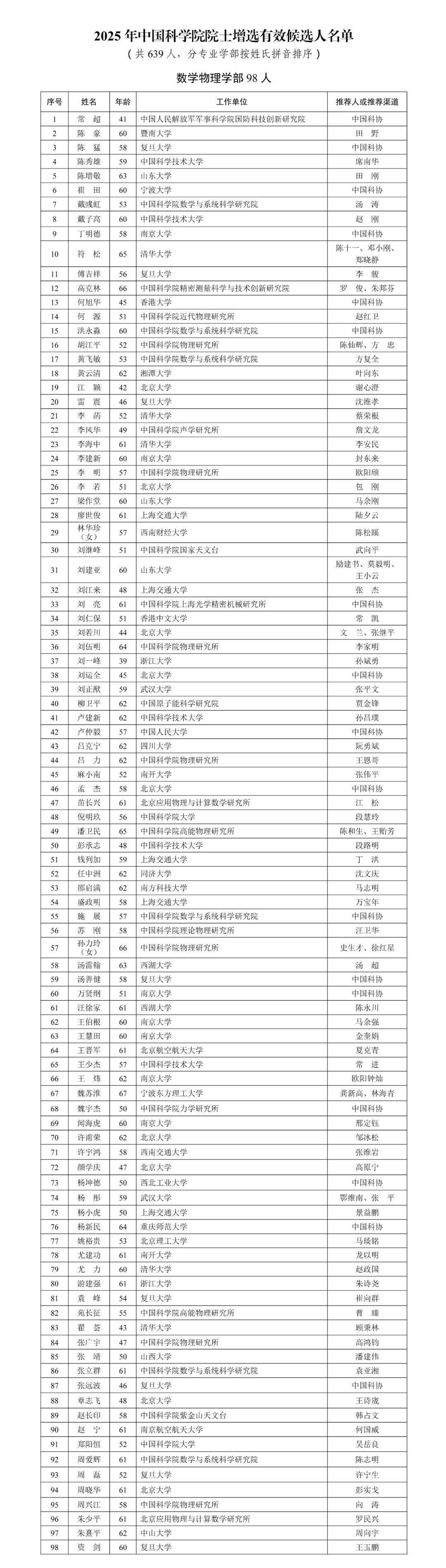 wKgZO2im8H-Ab_QJAA8PKbvhUcI316.png