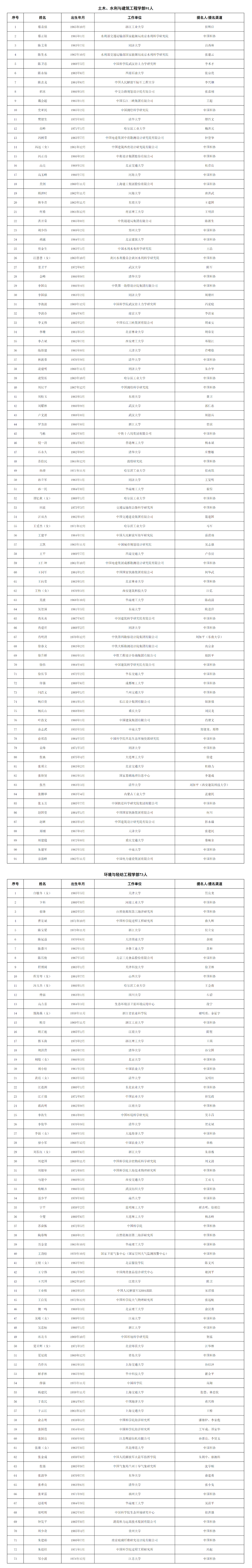 wKgZO2im8H6AdbI4ABbmcWM9yrw081.png