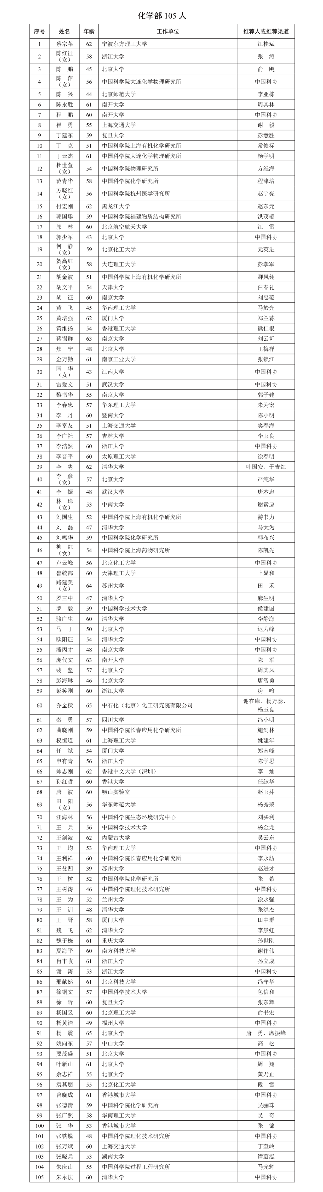 wKgZO2im8ICAfbLnAA6KsJ5YW6Y431.png