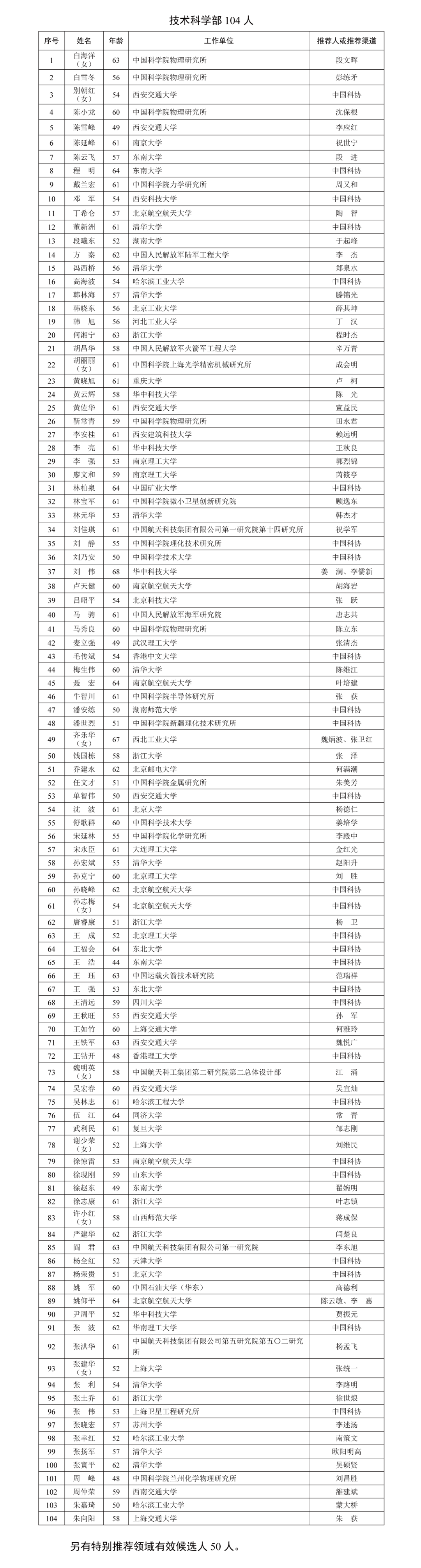wKgZO2im8IGAHYHQAA-jMXq4BMc029.png