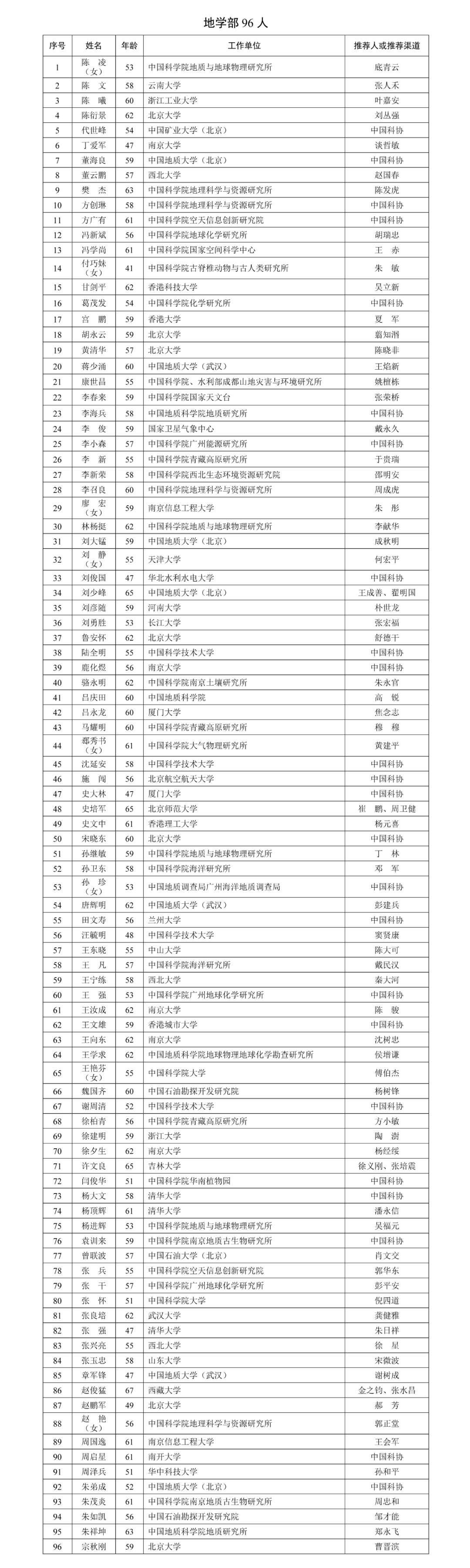 wKgZO2im8IGAVvmsAA9pHGhWKcc067.png
