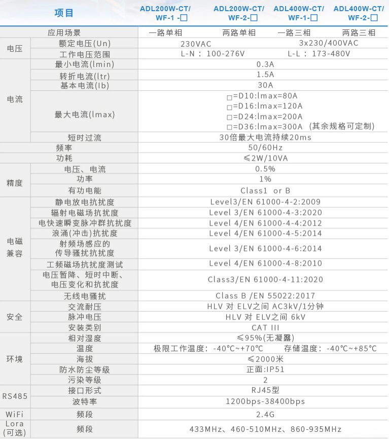 wKgZPGioA8eANIjaAAI1Y8itvSo664.png