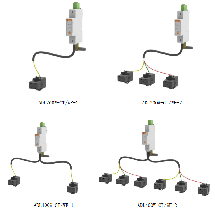 wKgZPGioA8iAaCv1AAC0zN_4-6I157.png